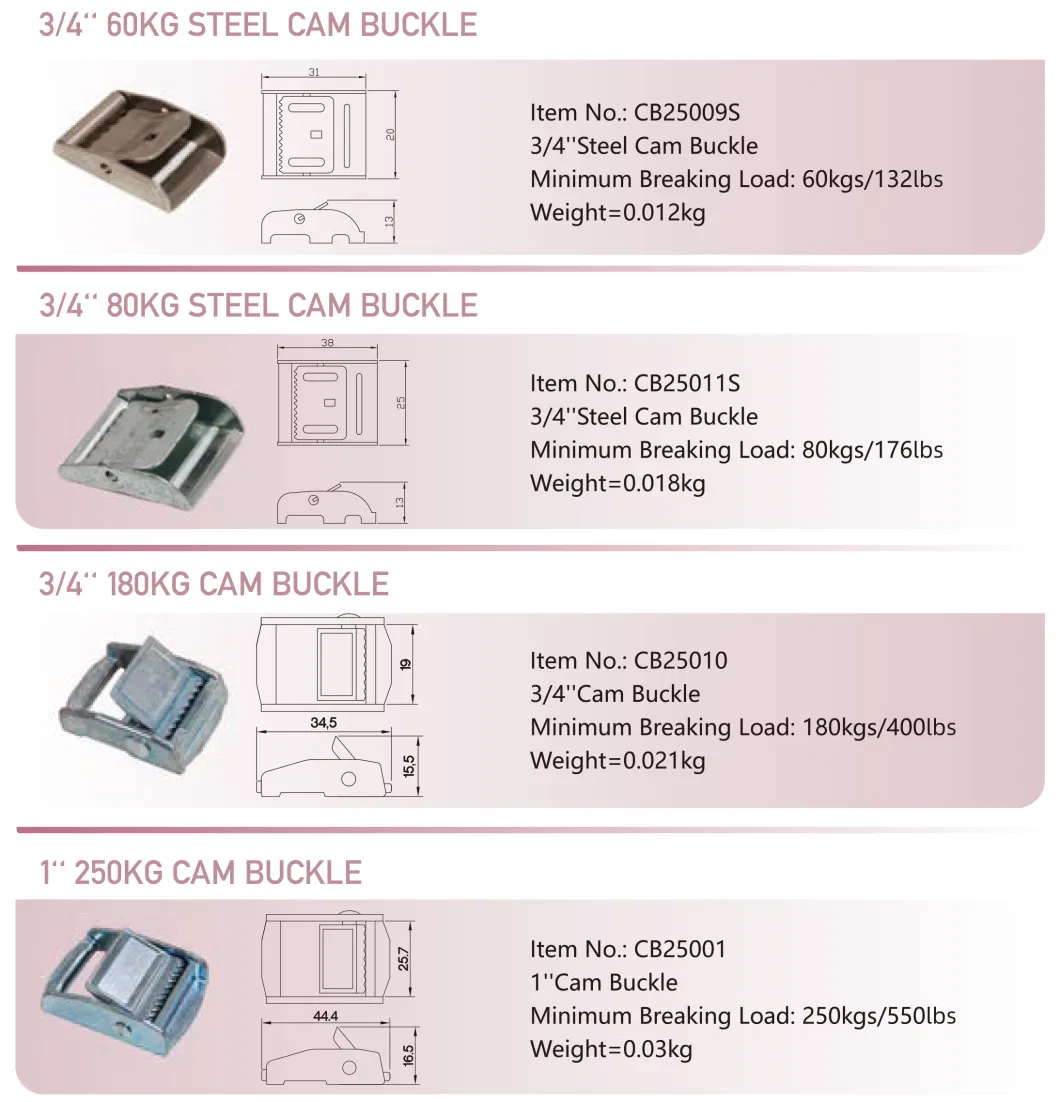 Heavy Duty 35mm 900kg Aluminum Alloy Cam Buckle